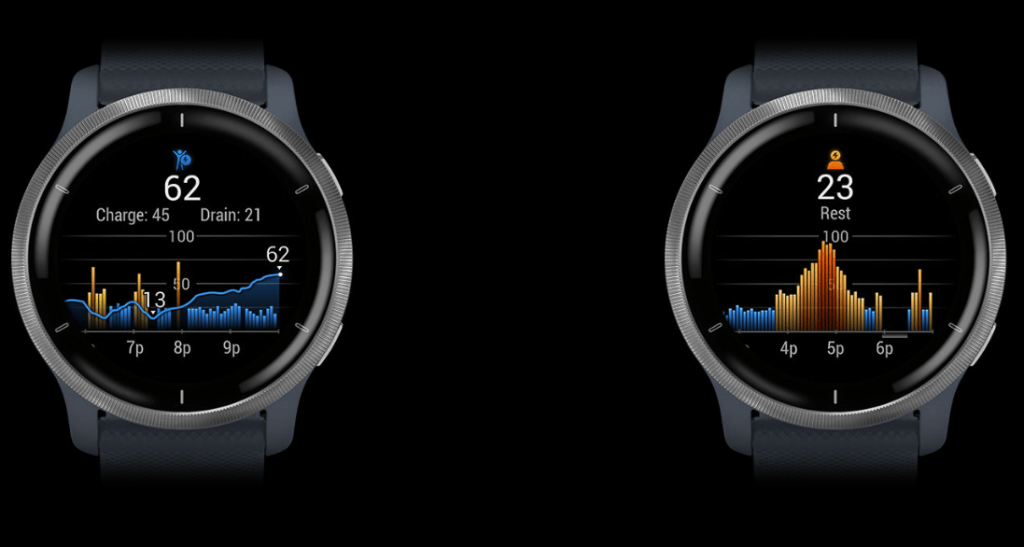 smartwatch for notifications