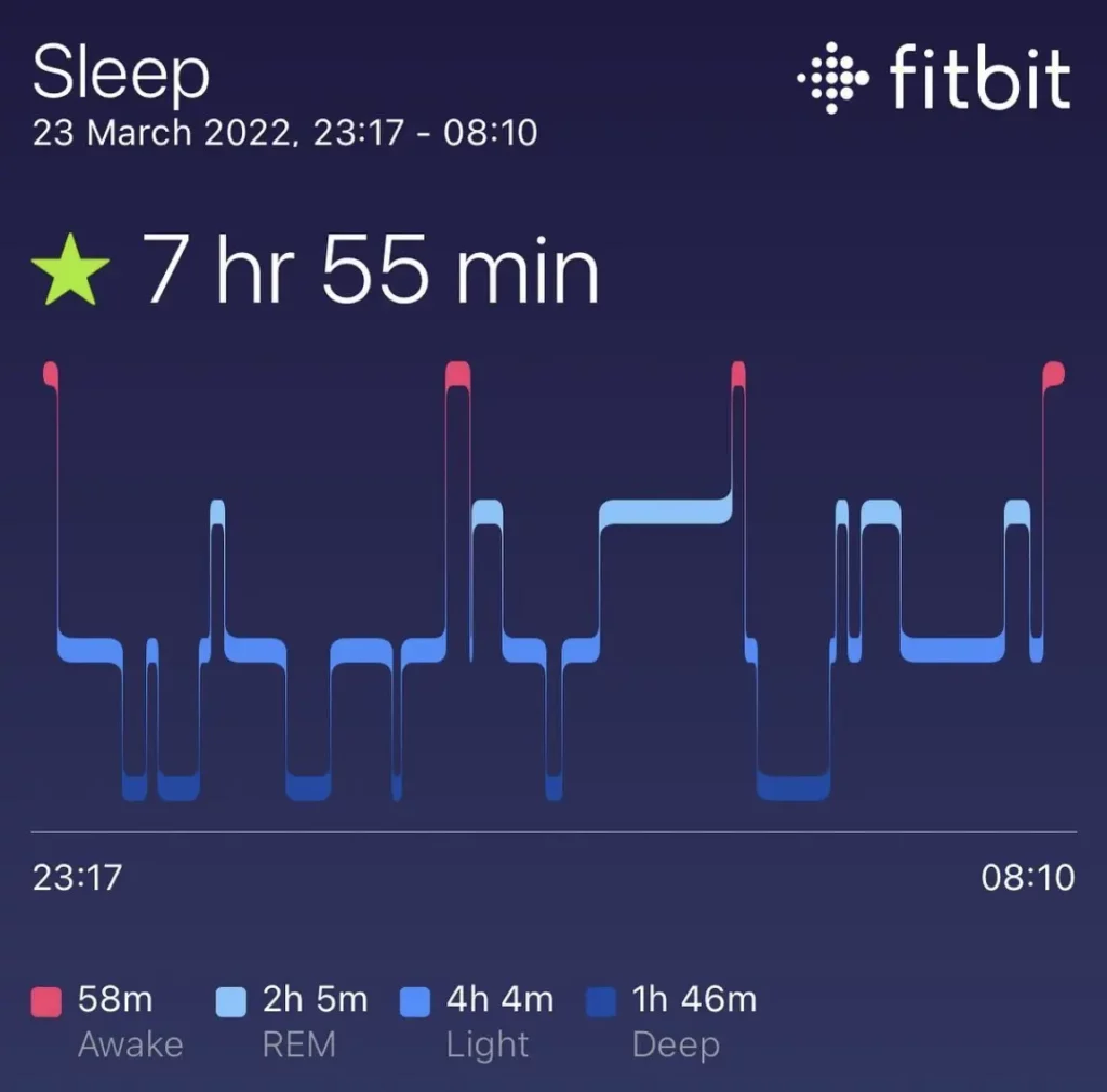 fitbit sleep stages